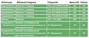 DM-billetter